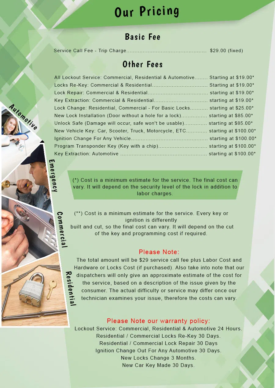 Haltom City Locksmith Service Haltom City, TX 682-227-6388